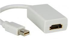 Mini displayport to hdmi