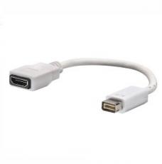 Mini DVI to HDMI for Macbook