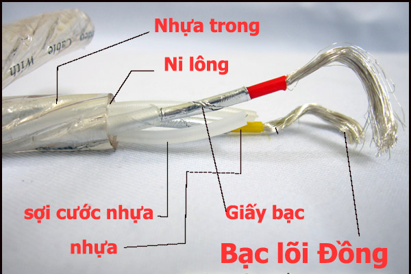 Dây Loa Liton sợi bạc lõi đồng 1.5