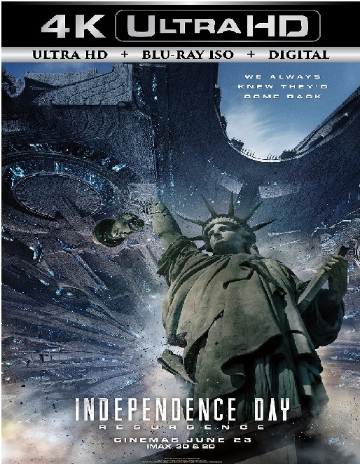 Independence Day