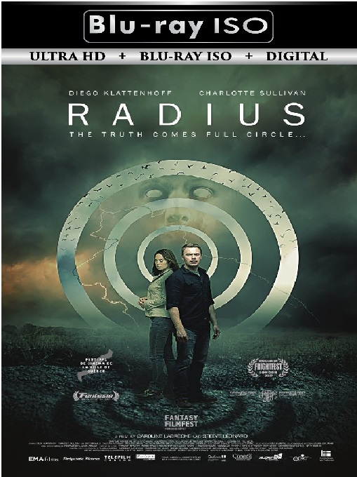 Radius