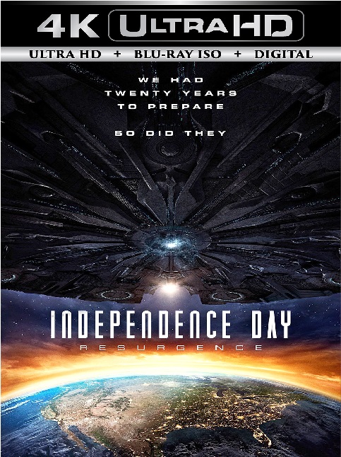 Independence ... 2