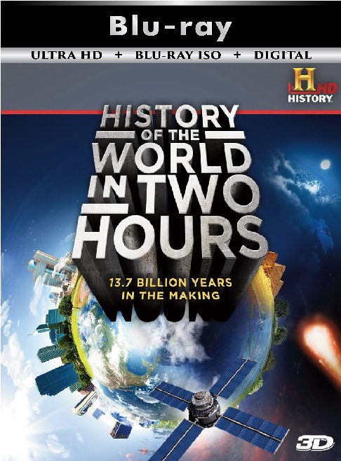 History of the ...