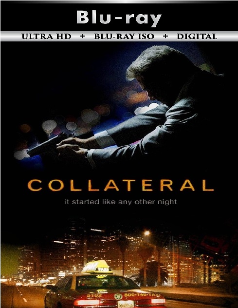 Collateral