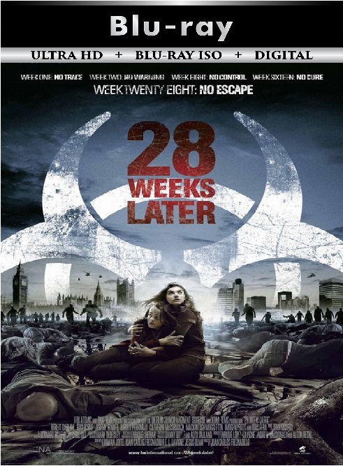 28 Days Later