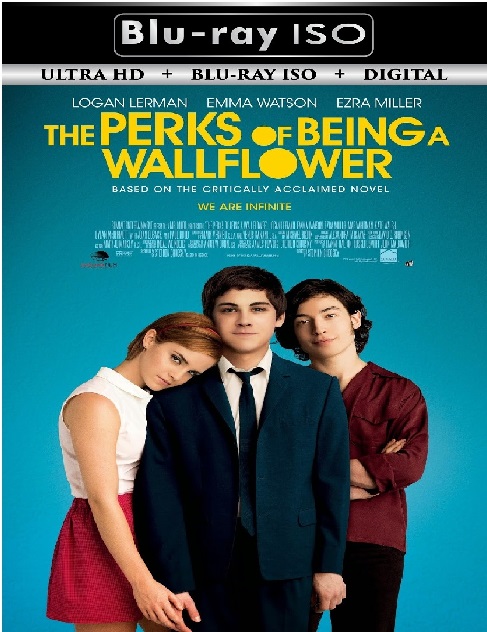 The Perks of Being ...