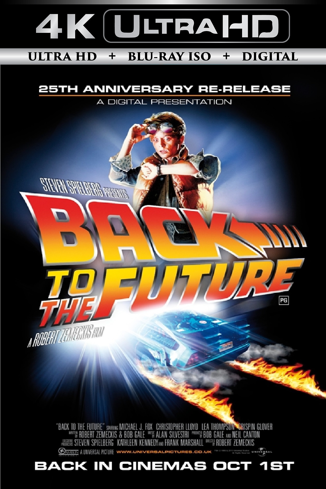 Back To The Future