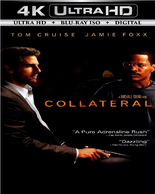 Collateral