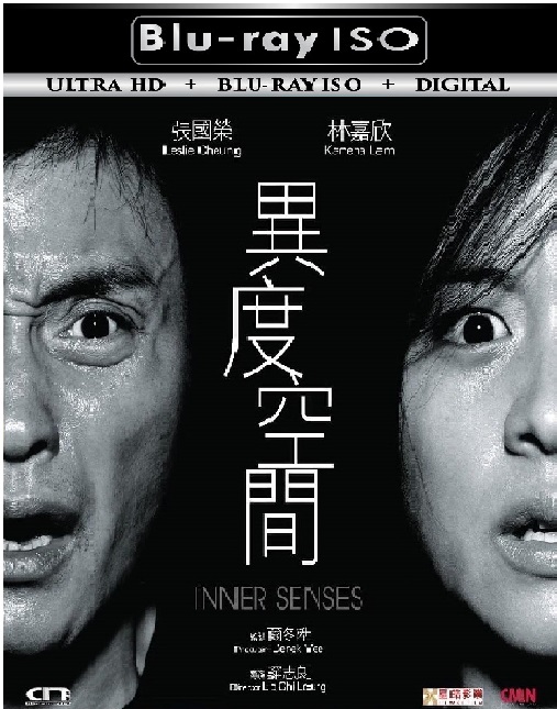 Inner Senses