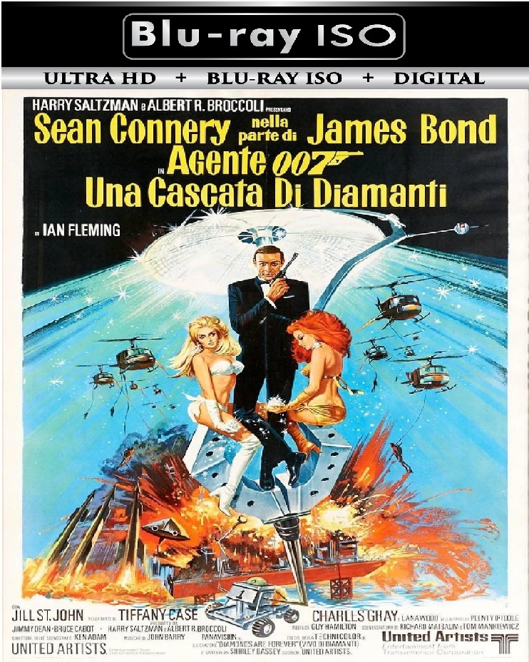 Diamonds Are Forever
