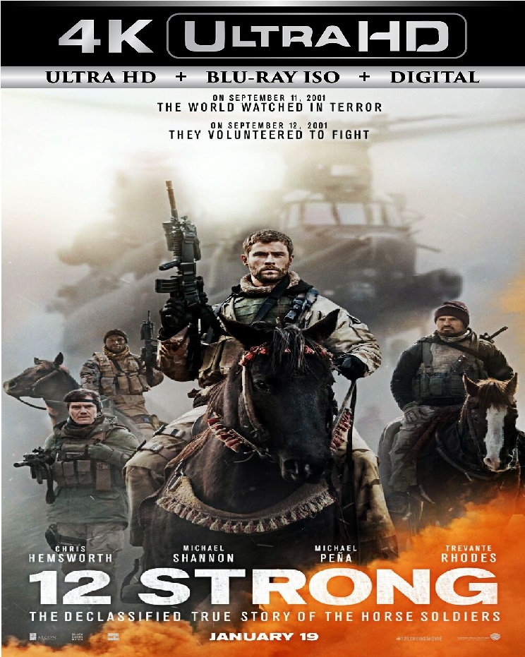 12 Strong