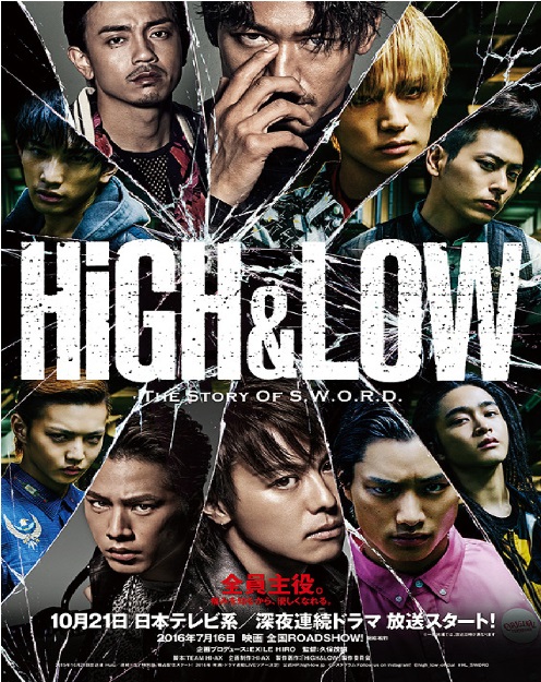High and Low