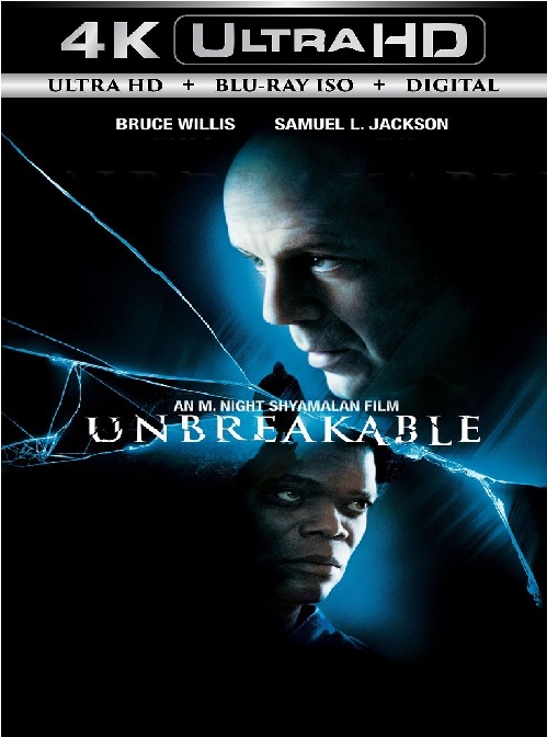 Unbreakable