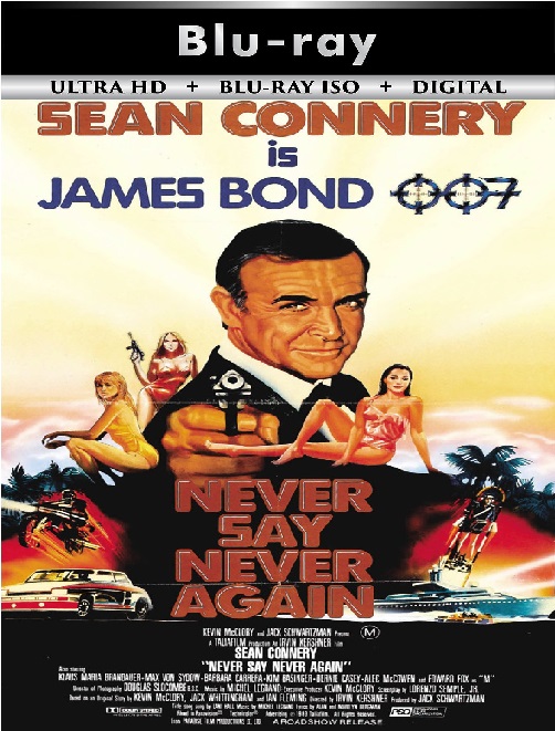 Never Say Never Again