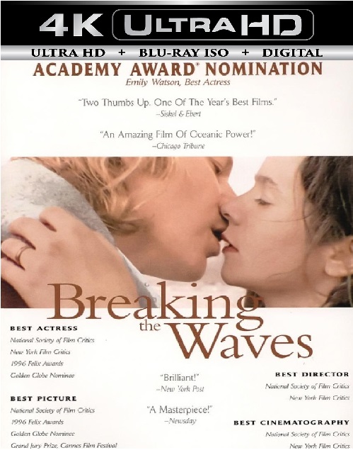 Breaking The Waves