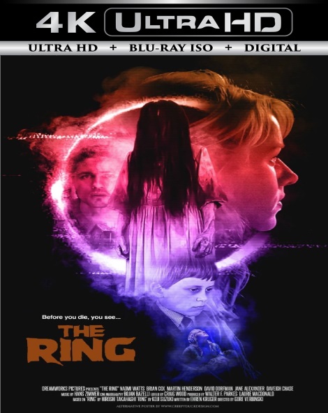 The Ring
