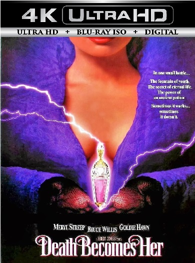Death Becomes Her