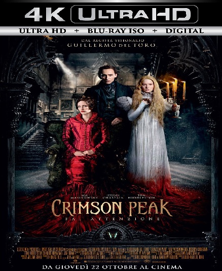 Crimson Peak