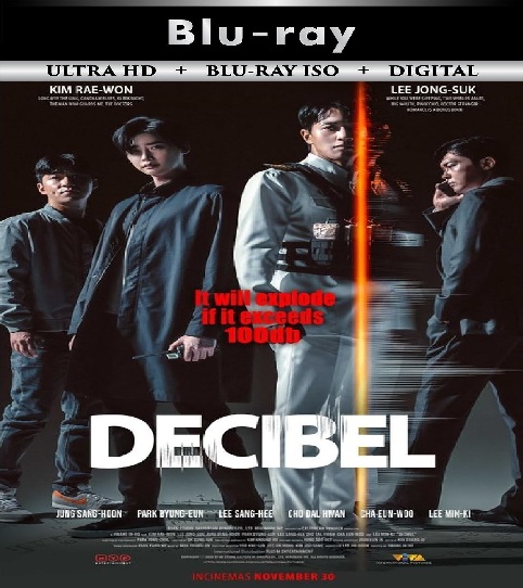 Decibel