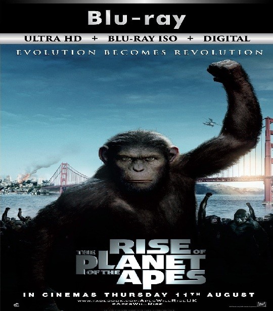 Rise Of The Planet ...