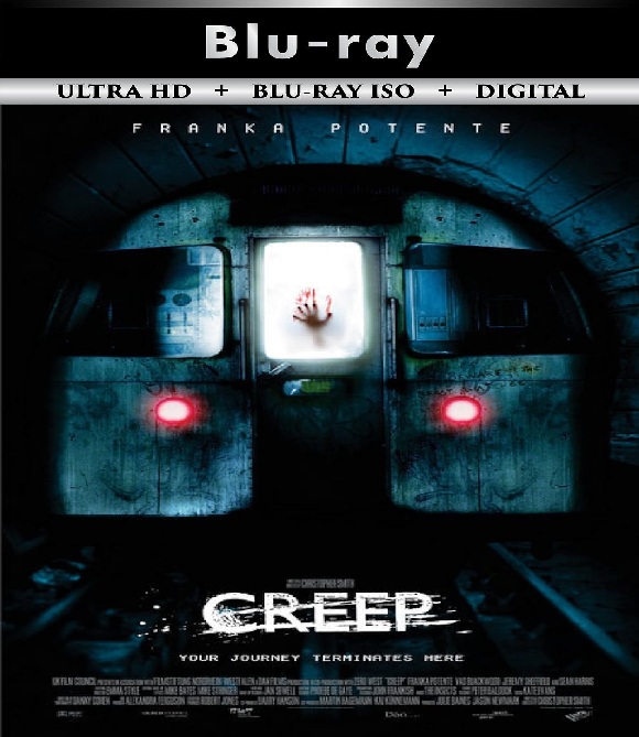 Creep