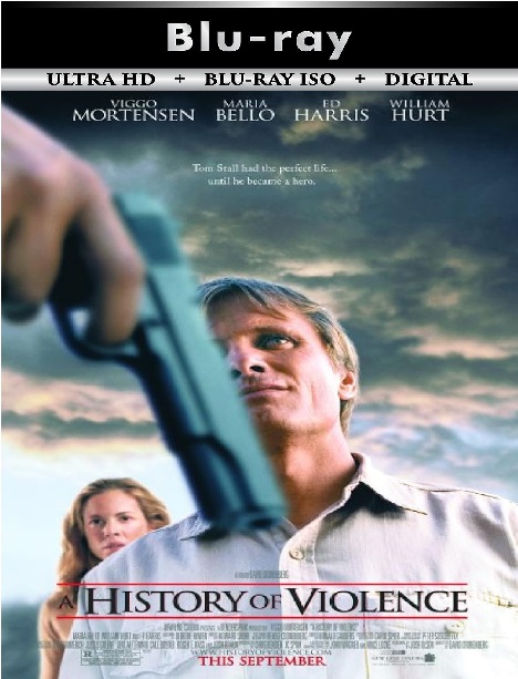 A History Of Violence