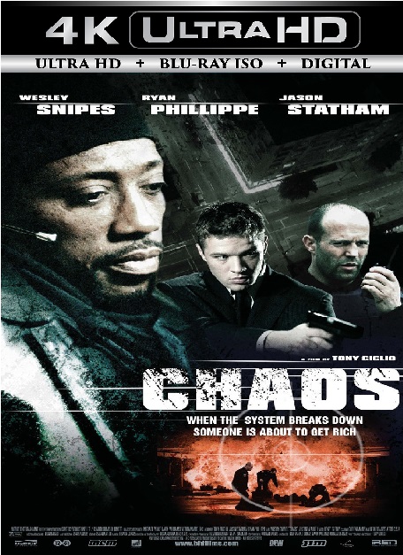 Chaos