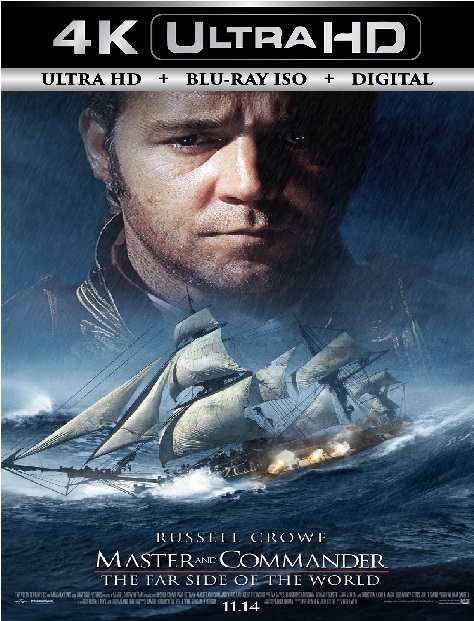 Master And Commander