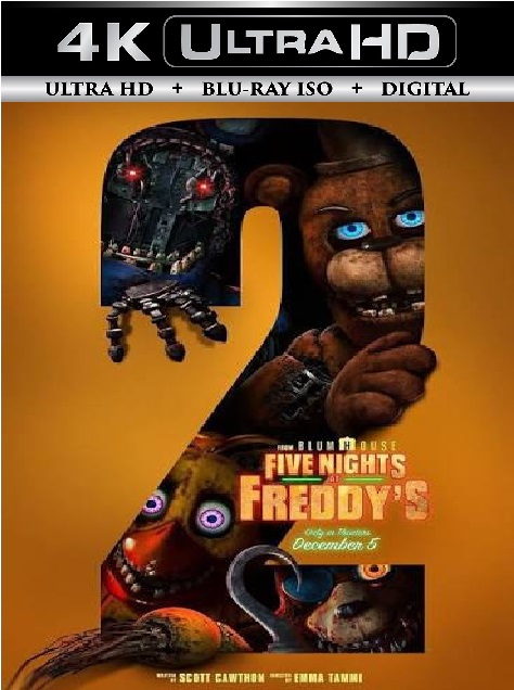 Five Nights At Freddy