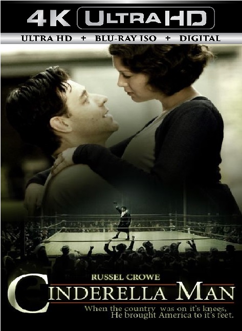 Cinderella Man